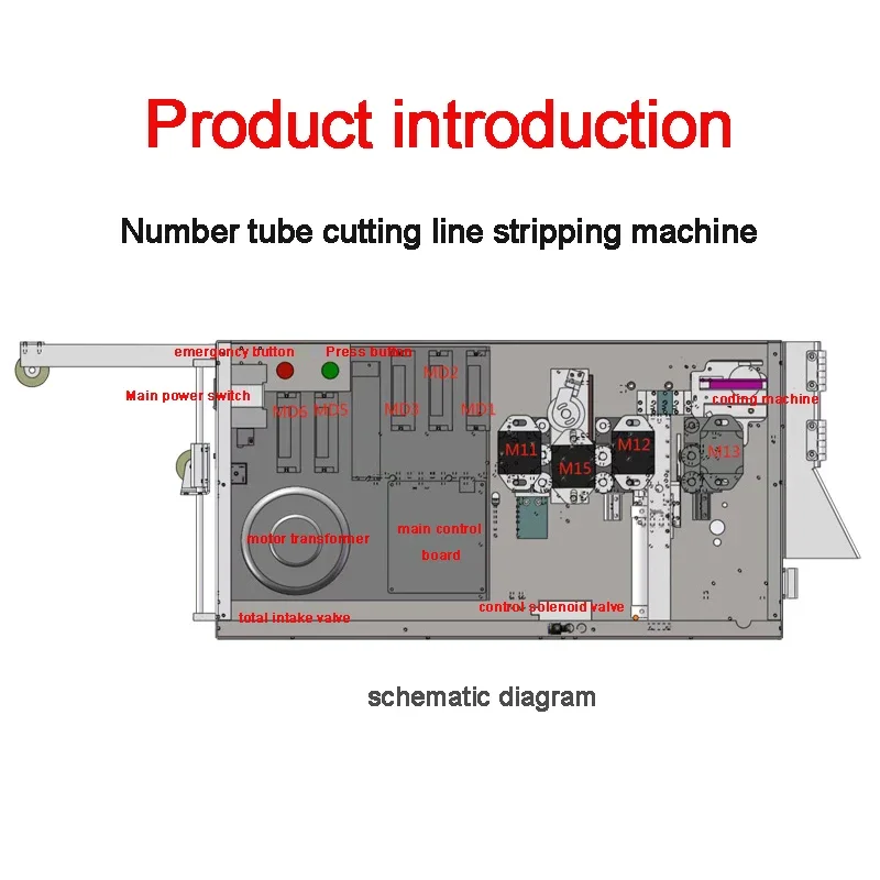 Secondary Line Full Automatic Opening And Threading Machine Wire Cutting Peeling End Printing Number Sleeve Number Tube Machine Secondary Line Full Automatic Opening And Threading Machine Wire Cutting Peeling End Printing Number Sleeve Number Tube Machine