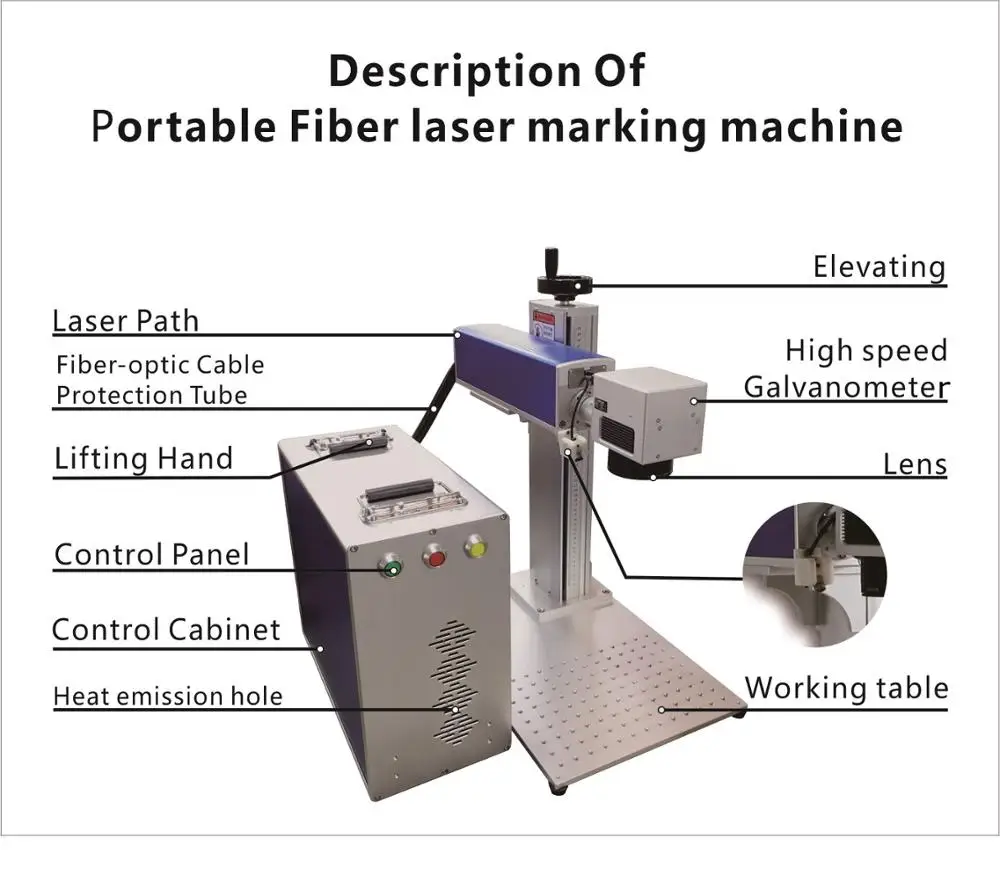 50W Fiber Laser Marker Jpt Laser Source Engraver Fiber Laser Marking Machine – 110Mm 50W Fiber Laser Marker Jpt Laser Source Engraver Fiber Laser Marking Machine – 110Mm