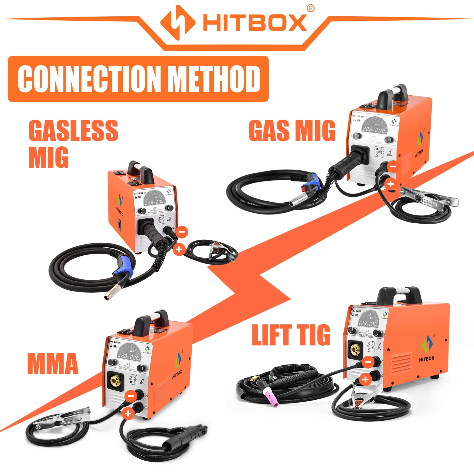 Hitbox Mig Welding Machine 4 In 1 Mig Gasless Co2 Gas Shielded Welding Machine Mt2000Ii Single Voltage 220V~240V Mma Lift Tig Hitbox Mig Welding Machine 4 In 1 Mig Gasless Co2 Gas Shielded Welding Machine Mt2000Ii Single Voltage 220V~240V Mma Lift Tig