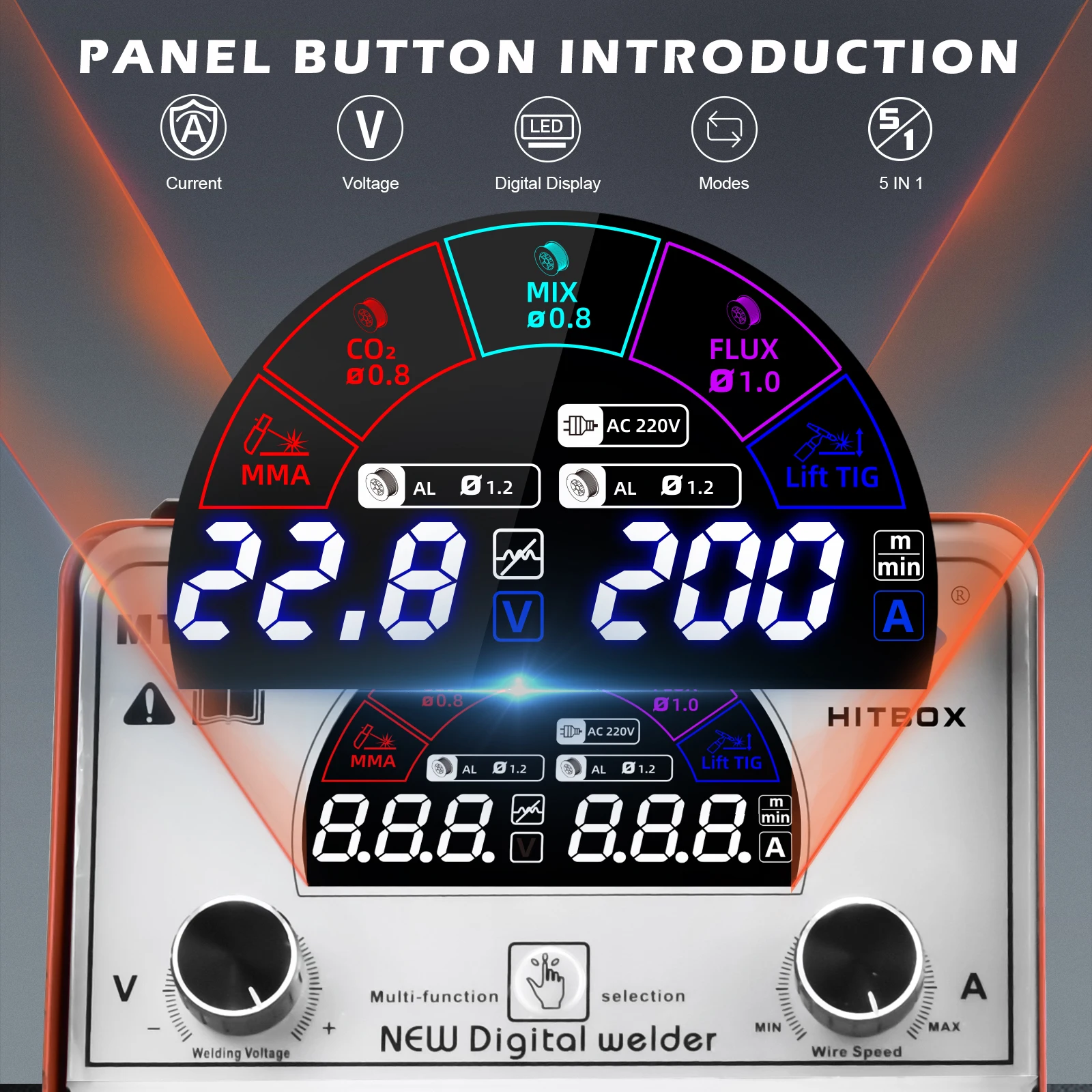 Hitbox 5 In 1 Mt2000Ii Mig Semi-Automatic Welding Machine Igbt Inverter With Mig Gas/Mig Gasless /Mig Mixed /Mma /Tig Welder Hitbox 5 In 1 Mt2000Ii Mig Semi-Automatic Welding Machine Igbt Inverter With Mig Gas/Mig Gasless /Mig Mixed /Mma /Tig Welder