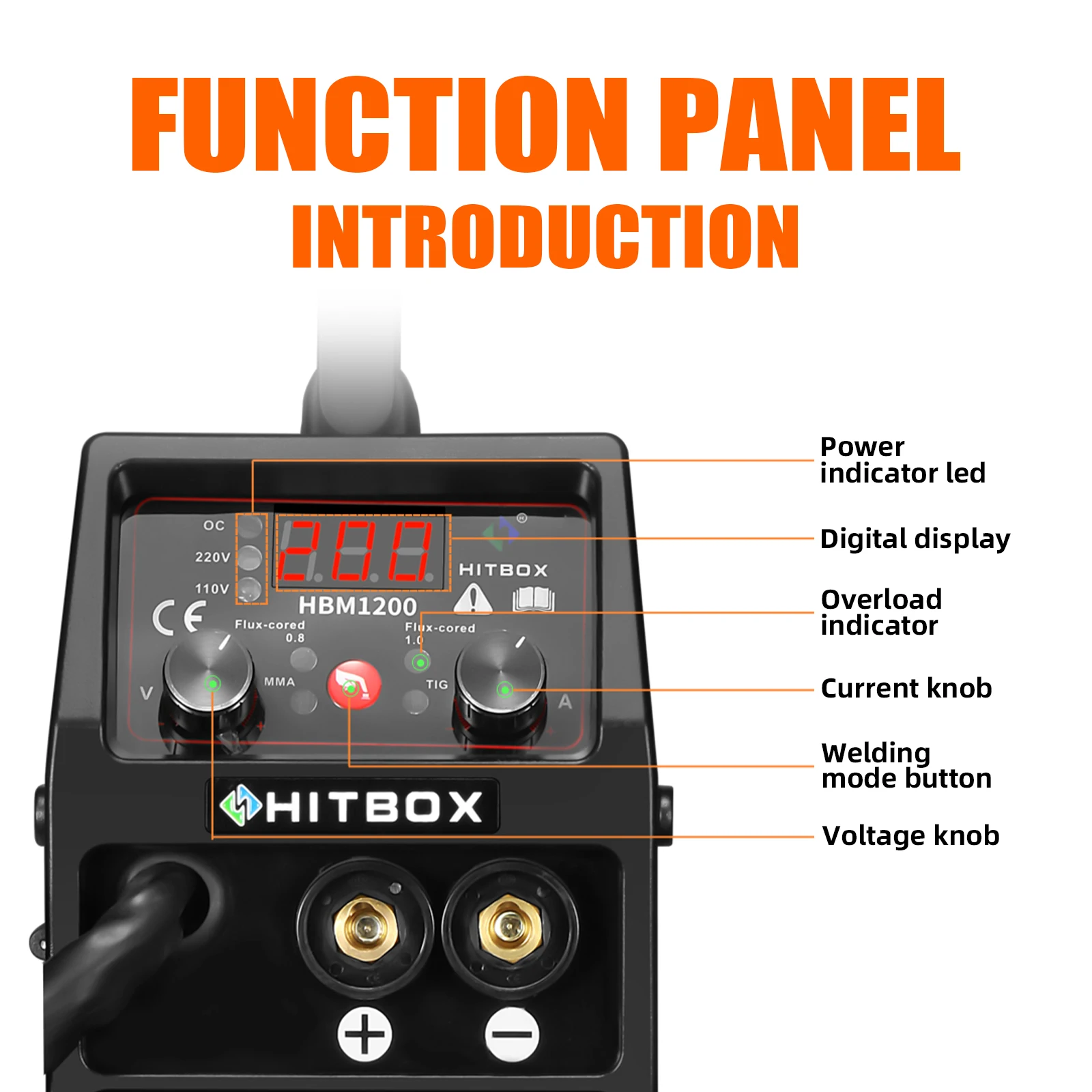 Hitbox Mig Welder Semi-Automatic 220V Inverter Tig Argon Arc Gas-Less Mig Welder 3 In 1 Synergy Hbm1200 Welding Machine Hitbox Mig Welder Semi-Automatic 220V Inverter Tig Argon Arc Gas-Less Mig Welder 3 In 1 Synergy Hbm1200 Welding Machine