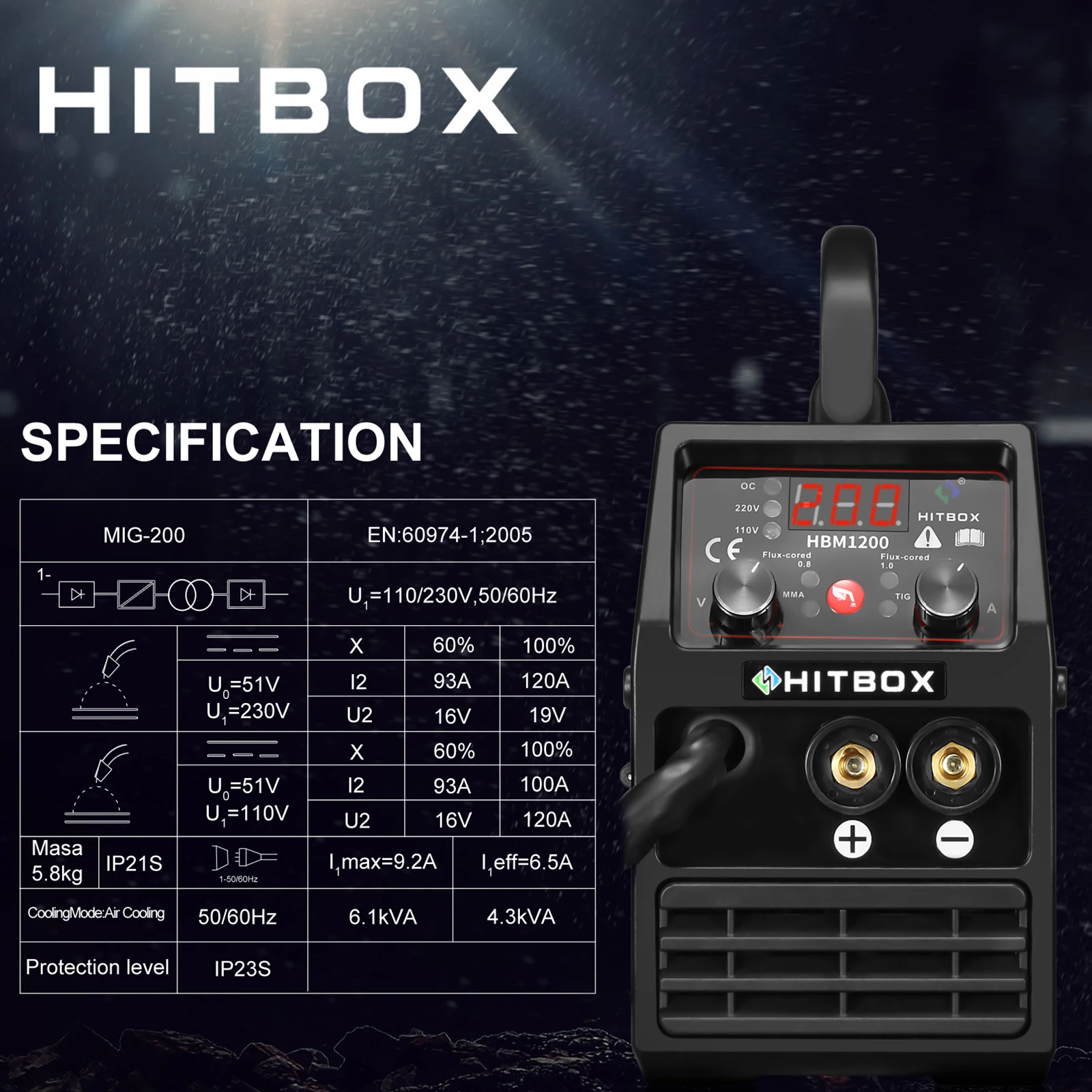 Hitbox 3 In 1 Synergy Mig Welder Semi-Automatic 110V 220V Inverter Tig Argon Arc Gas-Less Mig Welder Hbm1200 Welding Machine Hitbox 3 In 1 Synergy Mig Welder Semi-Automatic 110V 220V Inverter Tig Argon Arc Gas-Less Mig Welder Hbm1200 Welding Machine