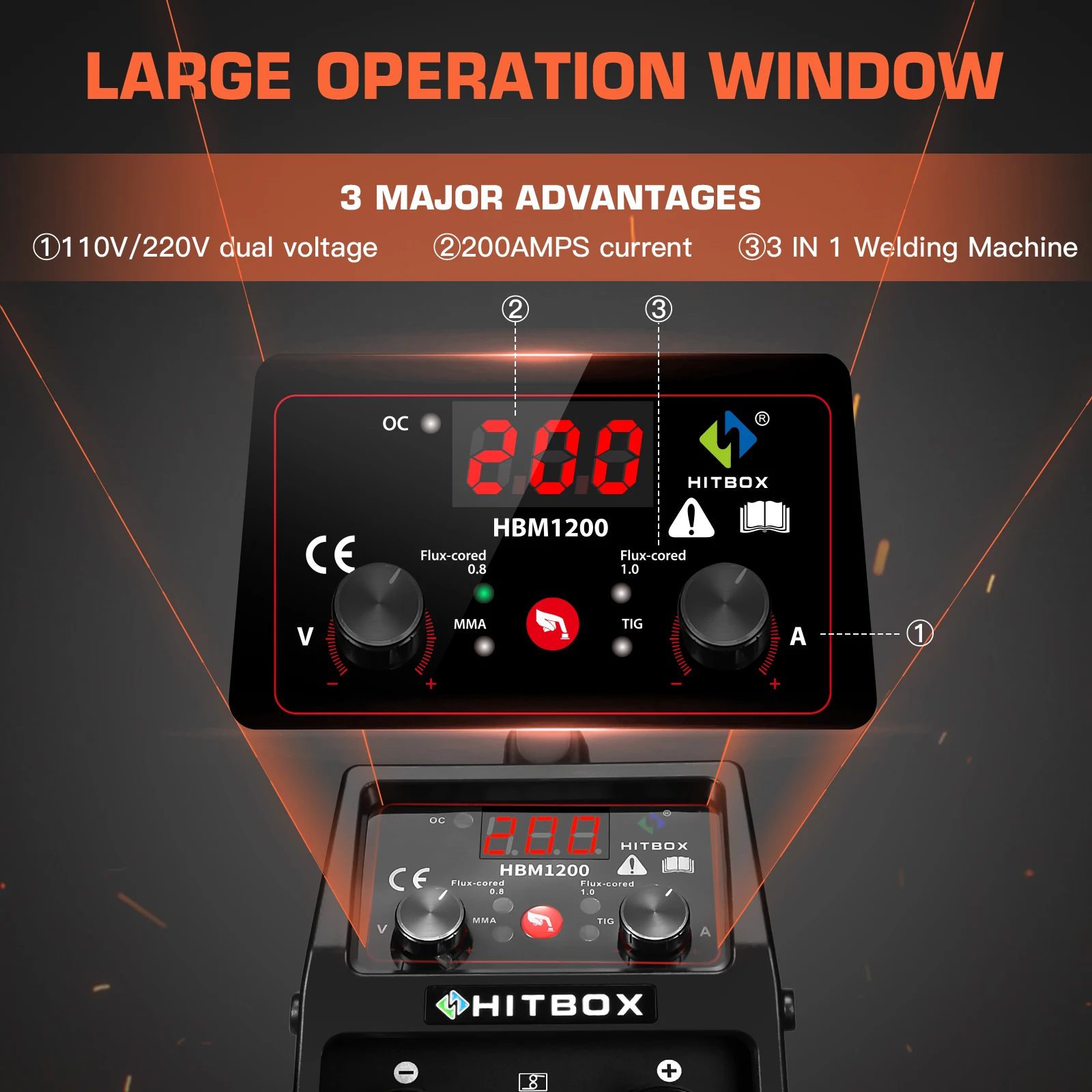 Hitbox Semi-Automatic Welding Machine 3 In 1 Tig Argon Arc Mig Inverter Welding Machine 110V 220V Gas-Less Hbm1200 Hitbox Semi-Automatic Welding Machine 3 In 1 Tig Argon Arc Mig Inverter Welding Machine 110V 220V Gas-Less Hbm1200