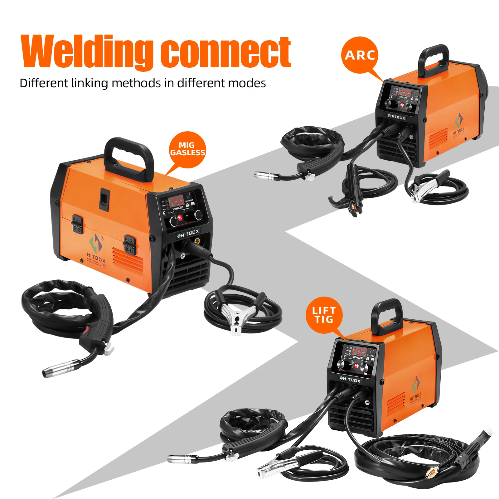 Hitbox 3 In 1 Synergy Mig Welder Semi-Automatic 110V 220V Inverter Tig Argon Arc Gas-Less Mig Welder Hbm1200 Welding Machine Hitbox 3 In 1 Synergy Mig Welder Semi-Automatic 110V 220V Inverter Tig Argon Arc Gas-Less Mig Welder Hbm1200 Welding Machine