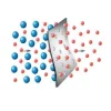 NITROGEN GENERATOR