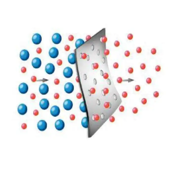 Nitrogen Generator Nitrogen Generator