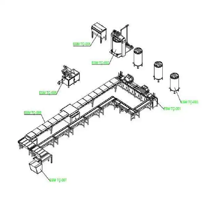 Tablet Chocolate Production Line Tablet Chocolate Production Line