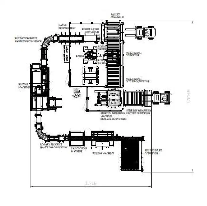 Automobile Chemical Liquids Production Plant Automobile Chemical Liquids Production Plant