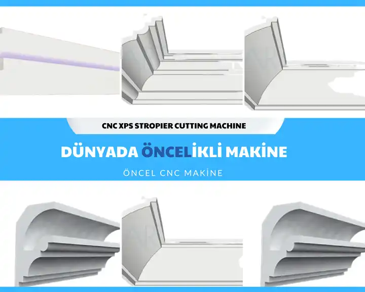 2022 High Quality Automatic Foam Cut Cnc Sponge Foam Cutting Machine For Polyurethane Turkey Russia Max Romania Canada Egypt Hot 2022 High Quality Automatic Foam Cut Cnc Sponge Foam Cutting Machine For Polyurethane Turkey Russia Max Romania Canada Egypt Hot