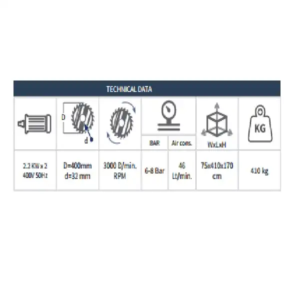 Aluminium Cutting And Assembly Machines Aluminium Cutting And Assembly Machines