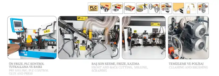 Door Edge Banding Machine Special Design For Door Banding High Quality Turkish Manufacturer Door Edge Banding Machine Special Design For Door Banding High Quality Turkish Manufacturer
