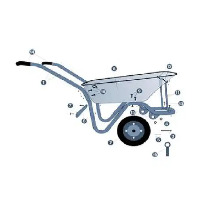 Wheelbarrow Production Line Wheelbarrow Production Line