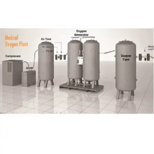 MEDICAL OXYGEN GAS PRODUCTION AND FILLING PLANT