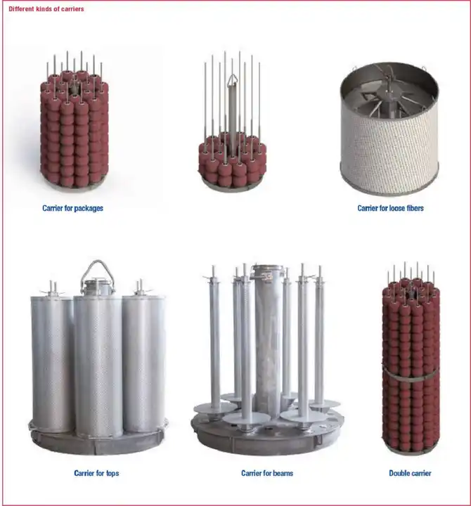 Cone Package Dyeing Machine For Dyehouse New Textile Yarn Automatic 220/380V Provided 0.36Mpa 2 Years Turkey Steam Doru 135 500 Cone Package Dyeing Machine For Dyehouse New Textile Yarn Automatic 220/380V Provided 0.36Mpa 2 Years Turkey Steam Doru 135 500