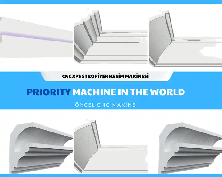 Block Foam Cutting Machine Foam Mattress Making Machine Long Power Sales Weight Origin Type Gua Dimension Warranty Year Service Block Foam Cutting Machine Foam Mattress Making Machine Long Power Sales Weight Origin Type Gua Dimension Warranty Year Service